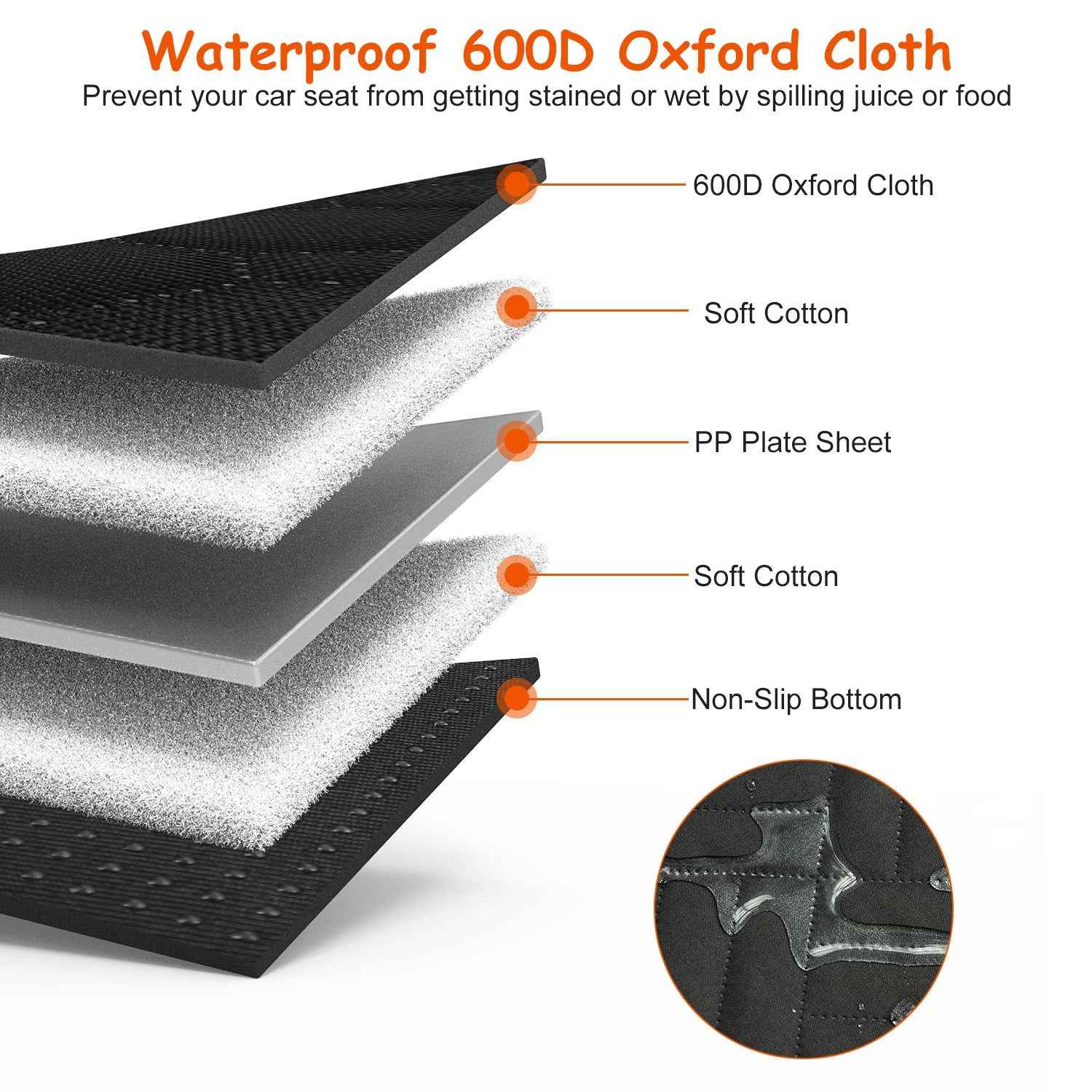 Waterproof Dog Car Seat Cover Hammock with Mesh Window & Storage Pocket