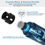 Quiet Nail Grinder for Pets